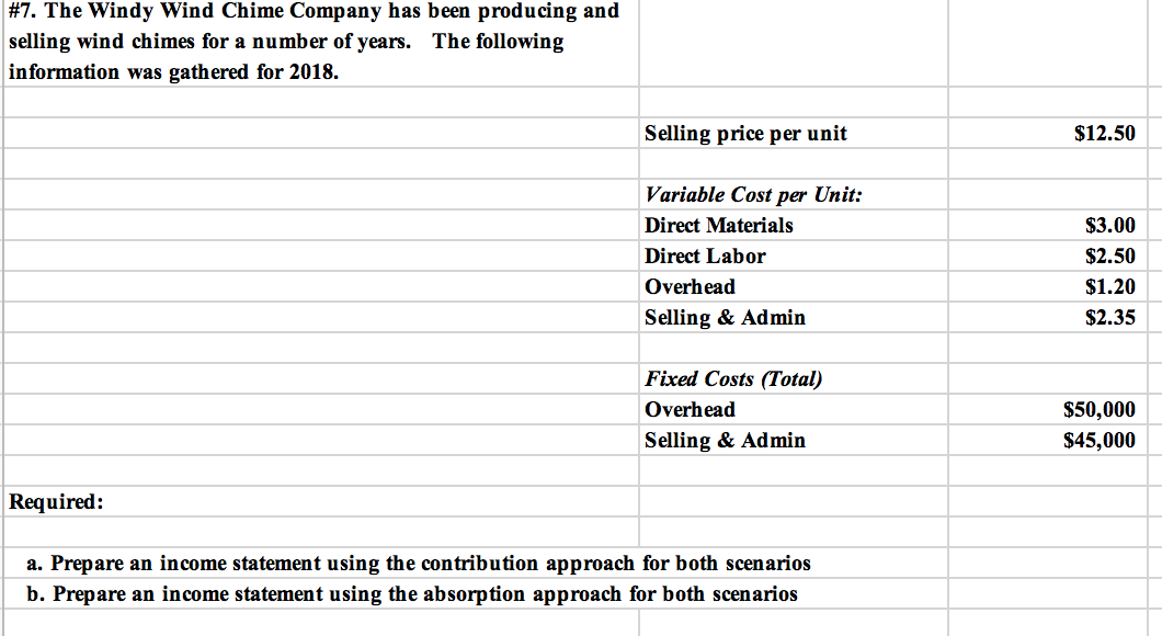 scenario 1 a.) contribution approach b.) absorption approach scenario 2 a.) controbution