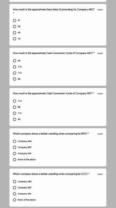 approximate Days Saks Outstanding for Company DEF? 40 O 09 How much