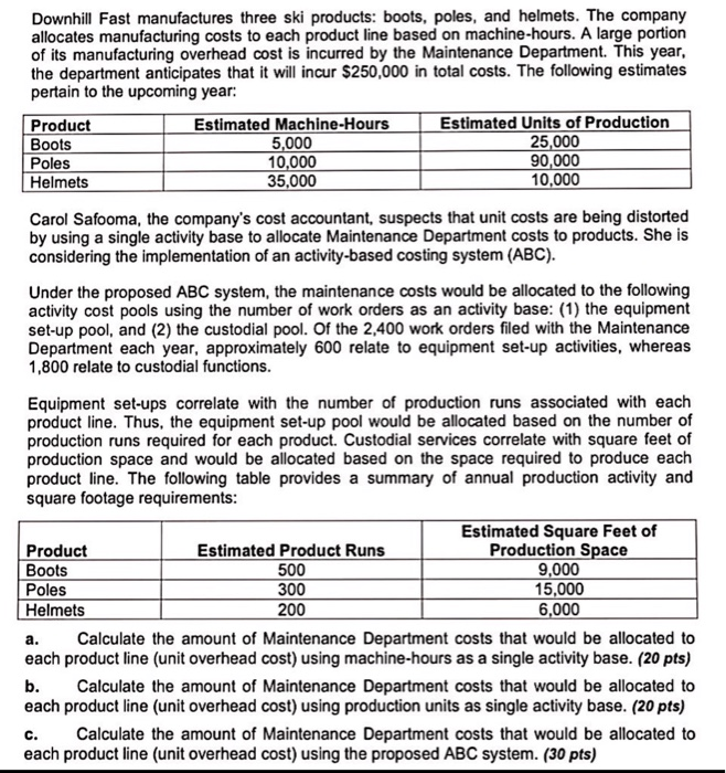  Can solve it quick please Downhill Fast manufactures three ski products:
