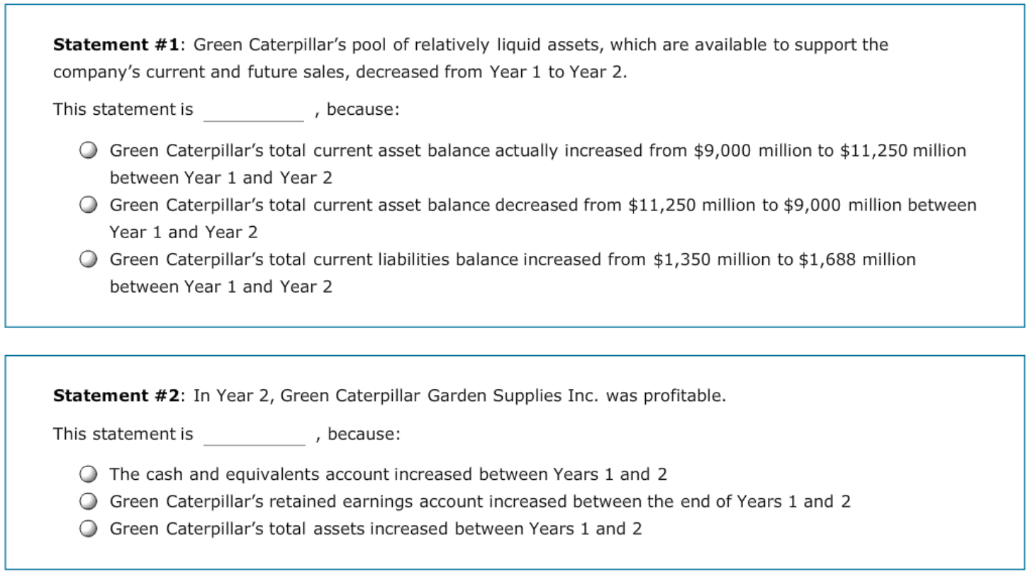 Aa The balance sheet provides a snapshot of the financial condition of