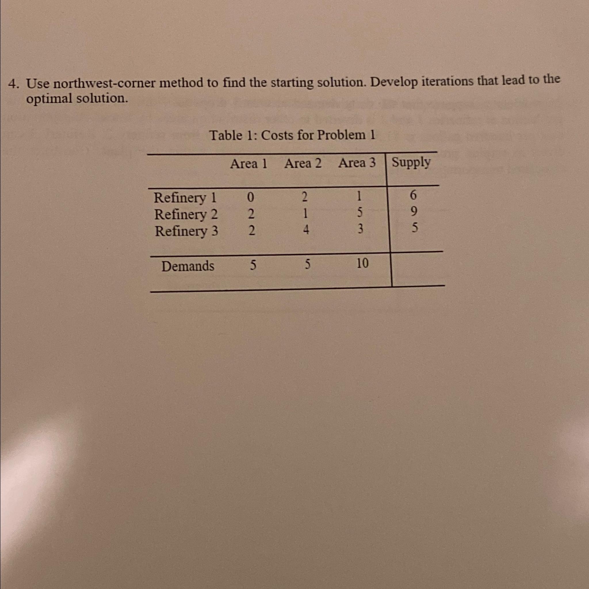  Use northwest-corner method to find the starting solution. Develop iterations that