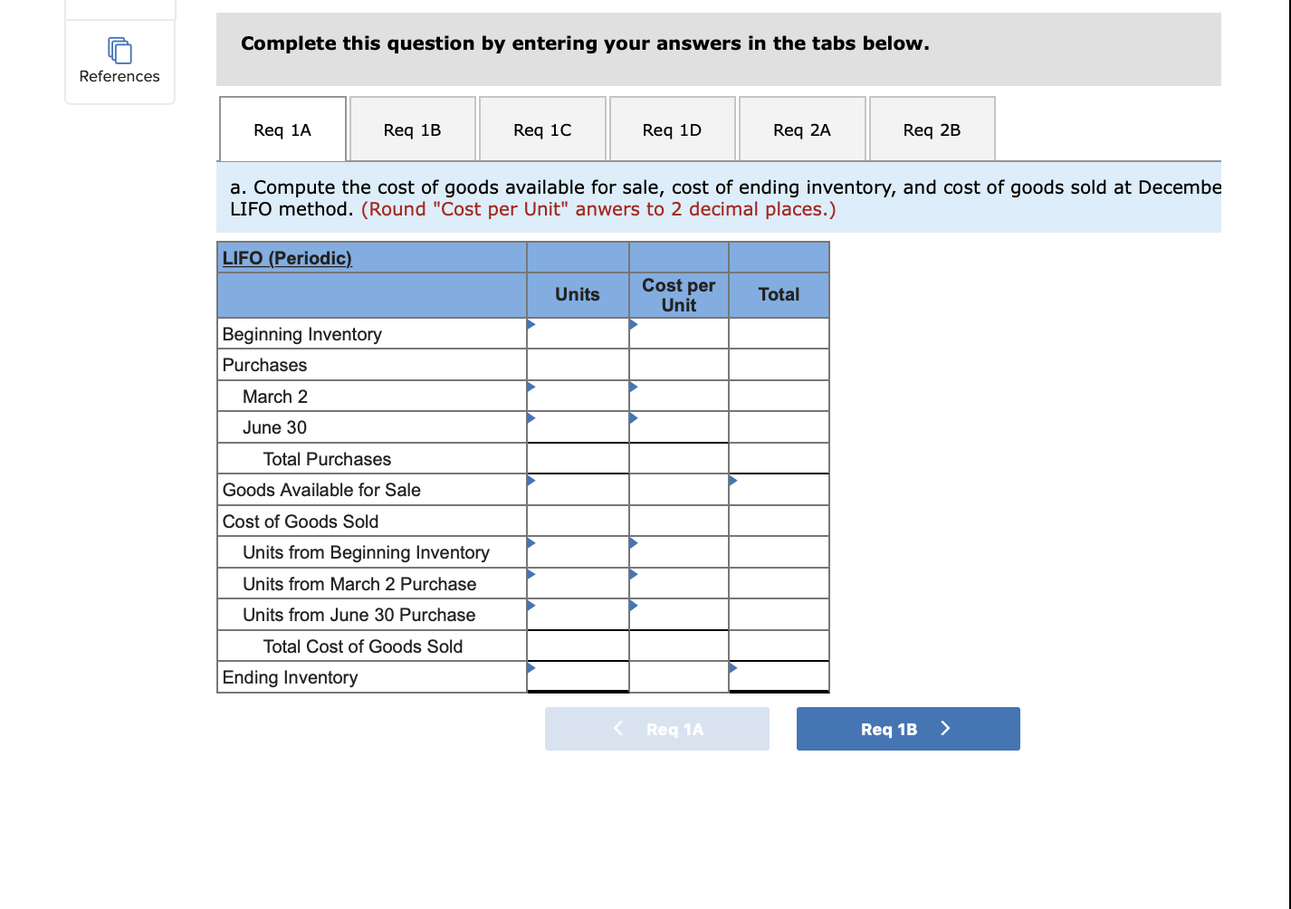 work Scrappers Supplies tracks the number of units purchased and sold throughout