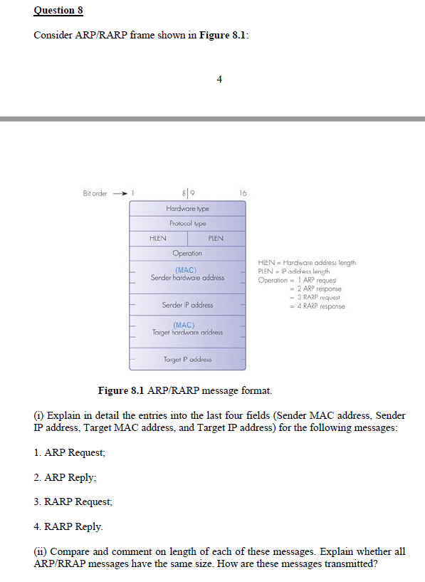  Question 8 Consider ARP/RARP frame shown in Figure 8.1: HEN =