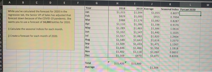  can someone help explain how to do part J. Create a