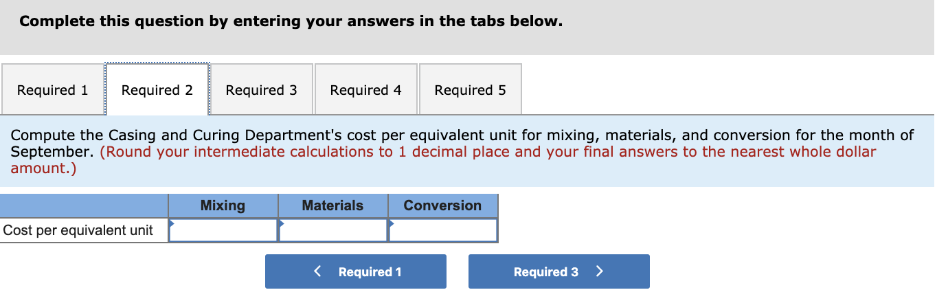 Casing and Curing, and Packaging. In the Mixing Department, meats are prepared