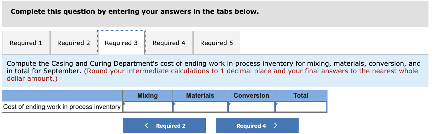 and ground and then mixed with spices. The spiced meat mixture is