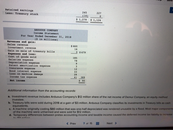 The comparative balance sheets for 2018 and 2017 and the inco Additional