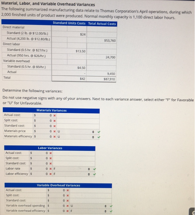  Material, Labor, and Variable Overhead Variances The following summarized manufacturing data