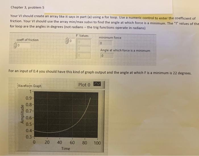 the question needs it in labview the question that i need help