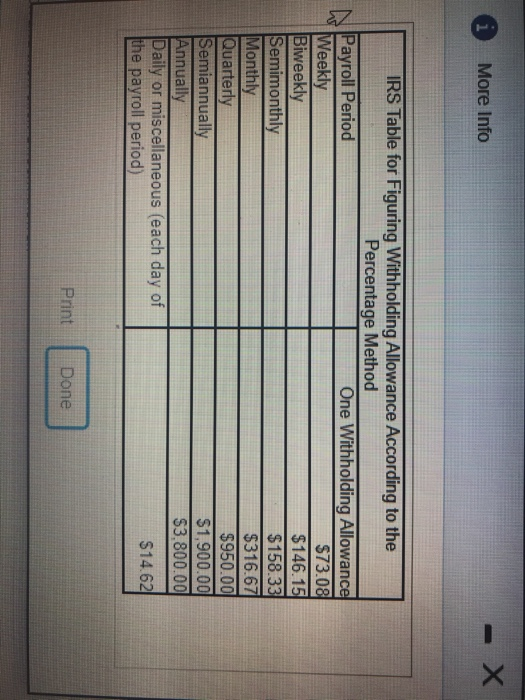 earns $3,464 biweekly. She is single and claims no withholding allowances. She