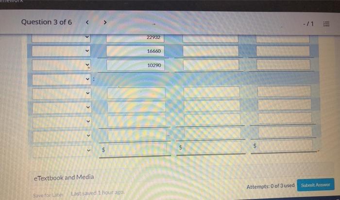 in the quarter the expenses are incurred. Fixed production costs (other than