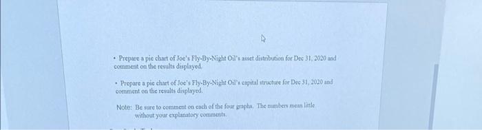 complete the following for Joe's Fly-By-Night Oil Company, whose latest income statement