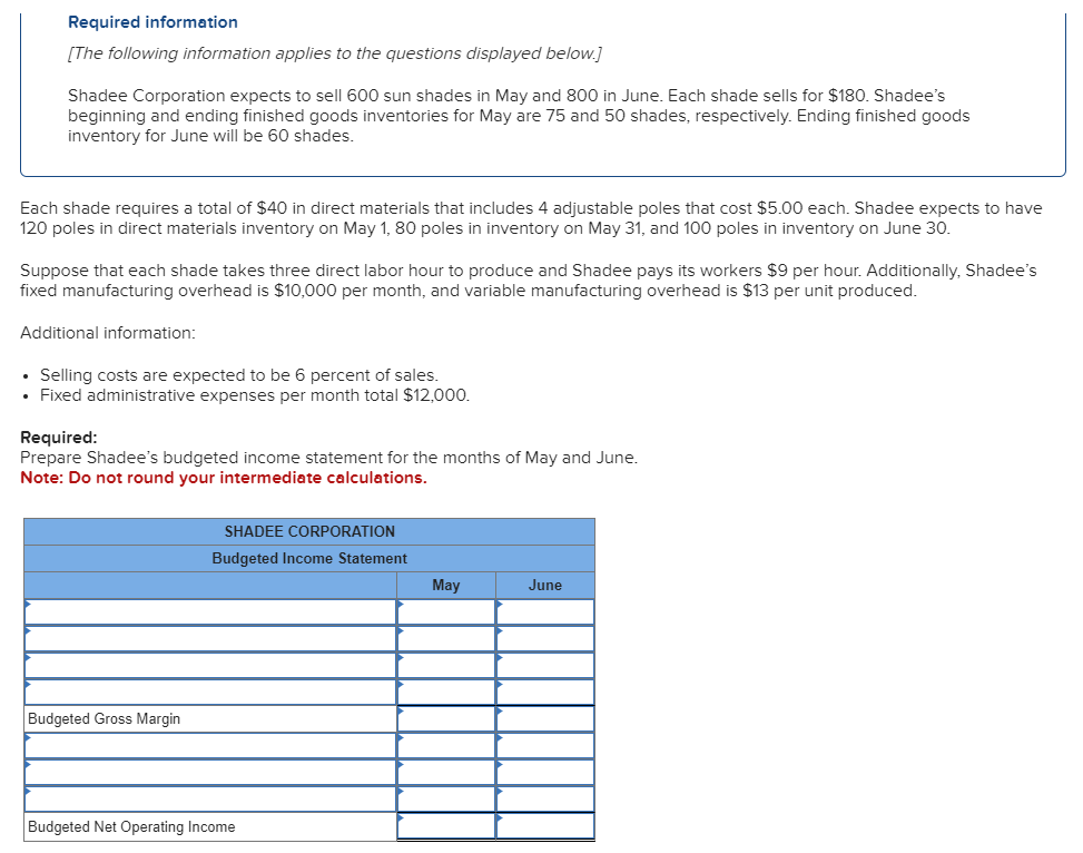 Fixed overhead per unit is $20.00 Required information [The following information