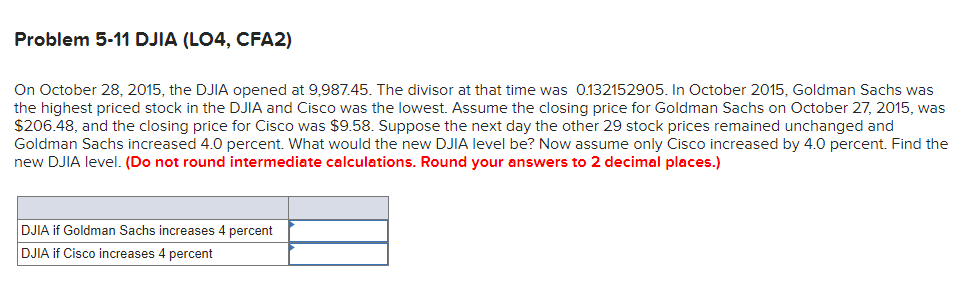  Problem 5-11 DJIA (LO4, CFA2) On October 28, 2015, the DJIA