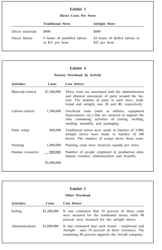 do well. Three years ago you graduated with a busi- ness degree,