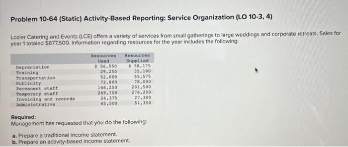 Required A Required B (activity based income statement) Problem 10-64 (Static)