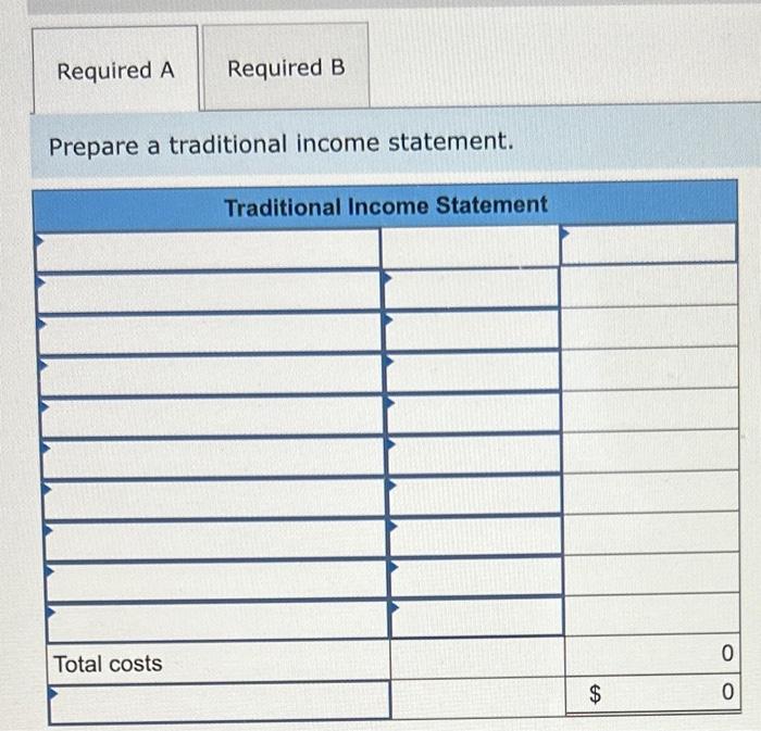 Activity-Based Reporting: Service Organization (LO 10-3, 4) Lozier Catering and Events (LCE)