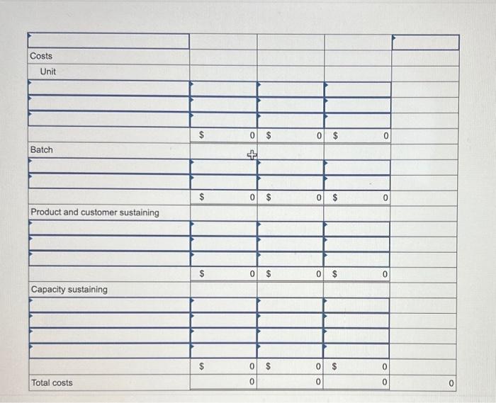 offers a variety of services from small gatherings to large weddings and