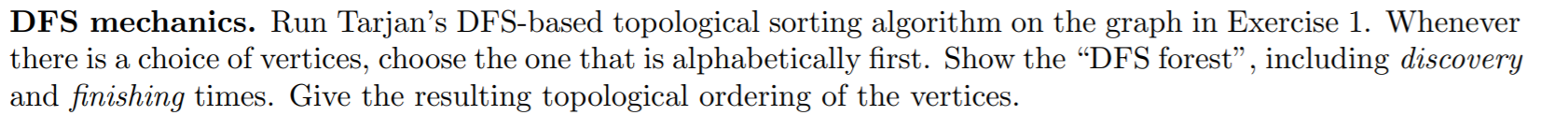  DFS mechanics. Run Tarjan's DFS-based topological sorting algorithm on the graph