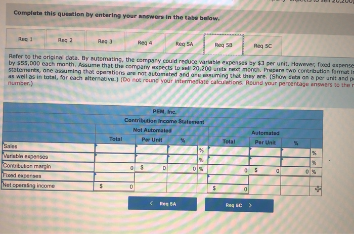 [LO5-1 LO5-3, LO5-4,LO5-5, LO5-6) Due to erratic sales of its sole product-a
