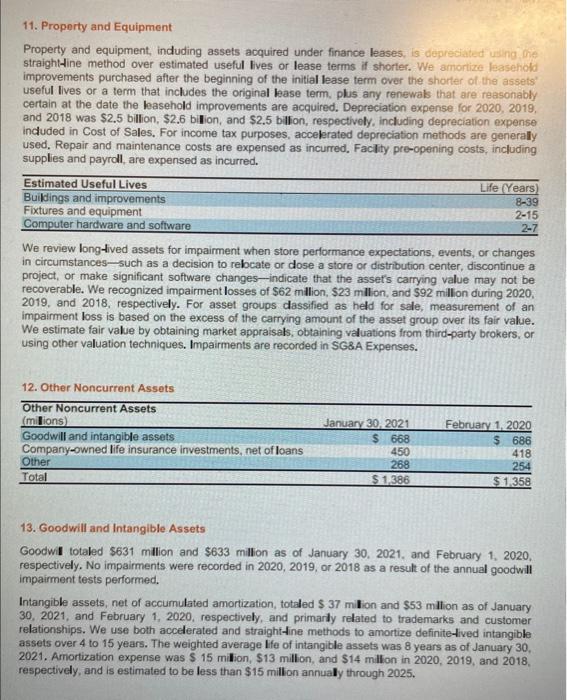 the industry average? 3. Compute the cash coverage ratio for both companies