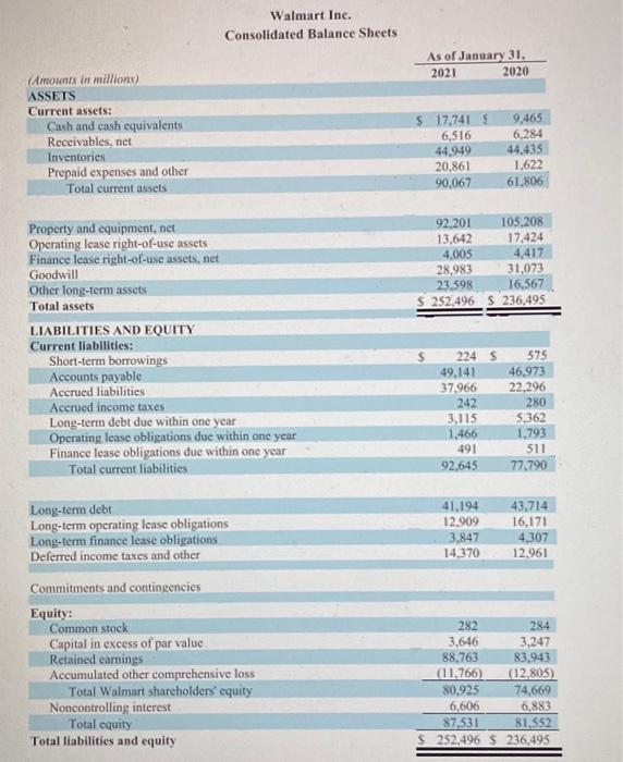 Compute the pricelearnings ratio for both companies for the most recent fiscal
