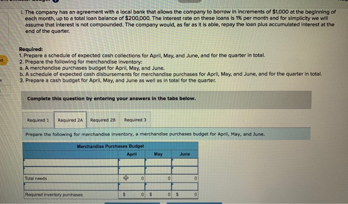 Sales, Inc., sells garden supplies. Management is planning its cash needs for
