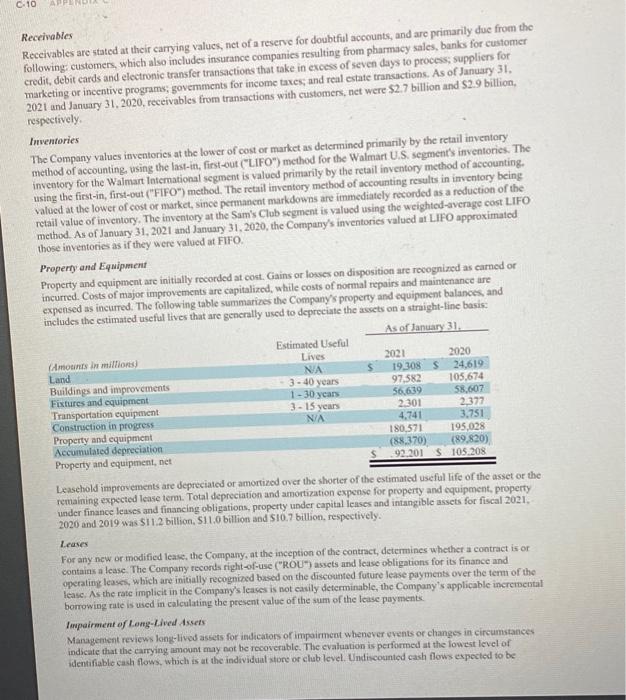 518117 and $13927, respectively) 6. According to their priceiesrnings ratio, which company