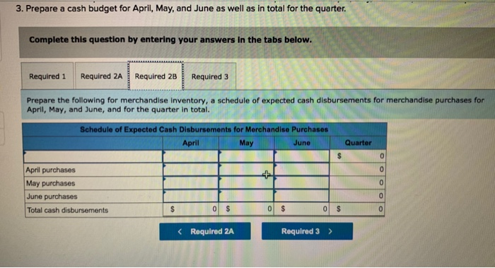 quarter to support peak sales of lawn care equipment, which occur during