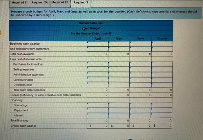 May. The following information has been assembled to assist in preparing a