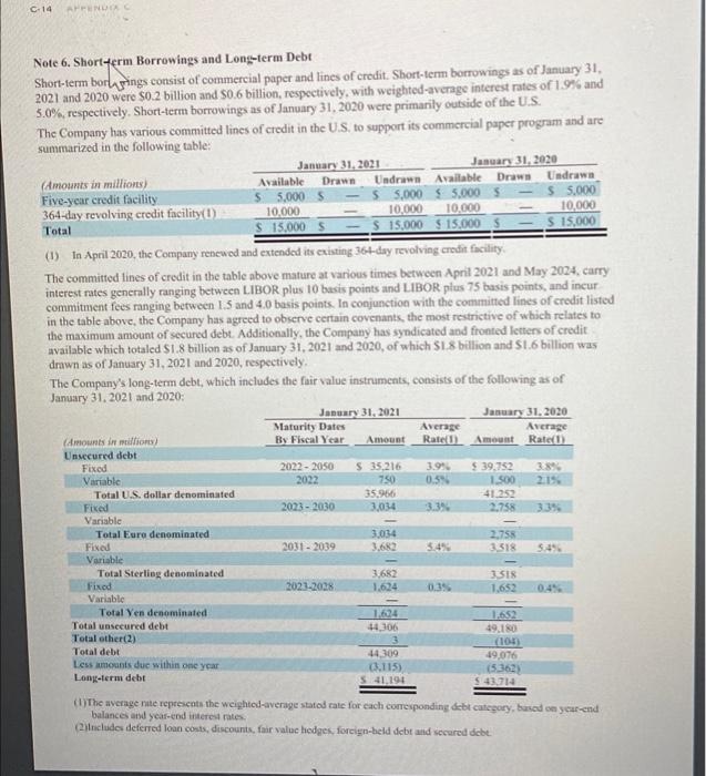 due to rounding. See accompanying Notes to Consolidated Financial Statements. Consolidated Statements