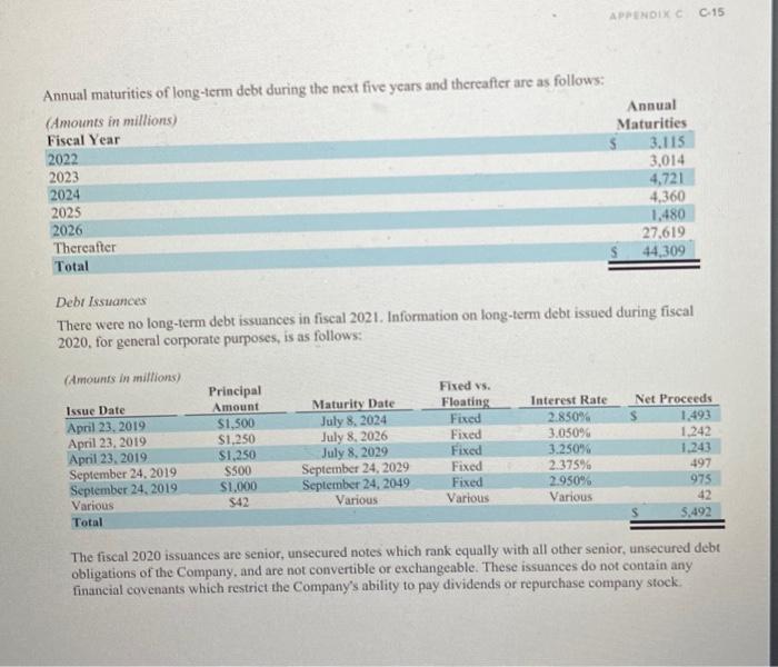 of Comprehensive Income See accompanying Notes to Consolidated Financial Statements. Consolidated Statements
