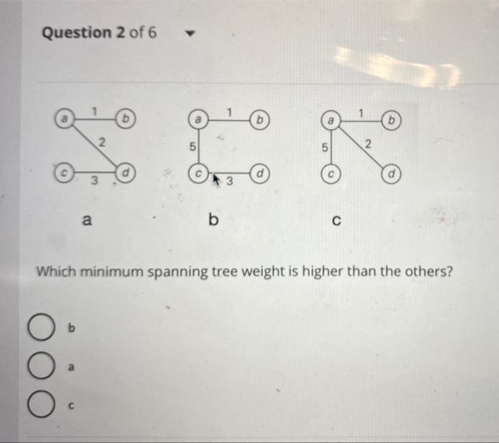  Which minimum spanning tree weight is higher than the others? b