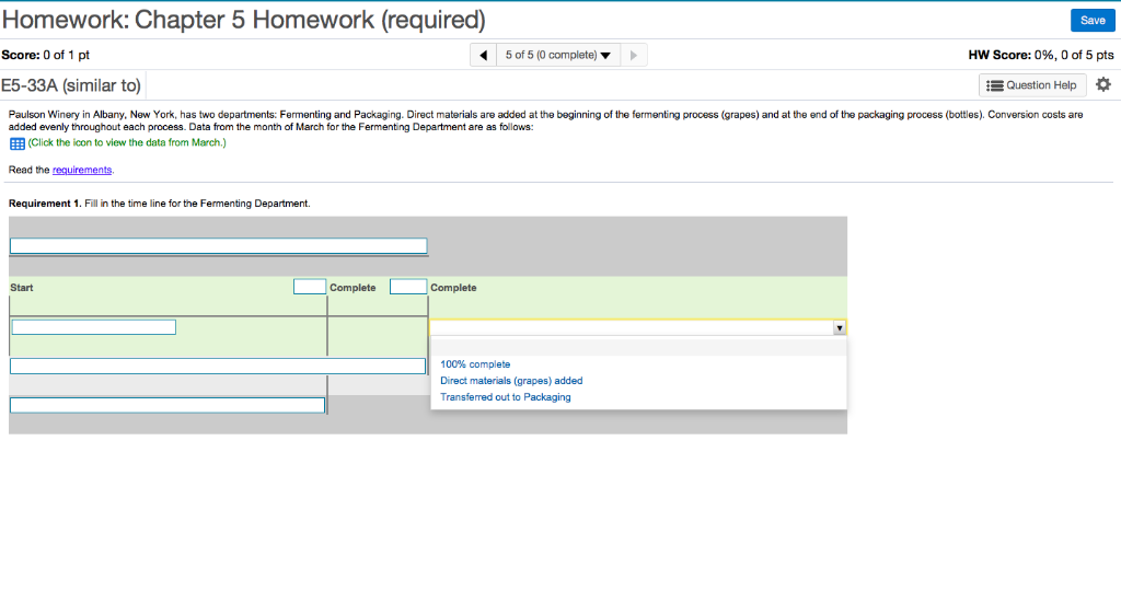 from the month of March for the Fermenting Department are as follows: