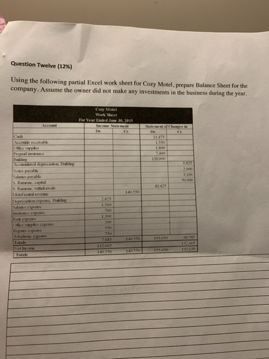  Question Twelve (12%) Using the following partial Excel work sheet for