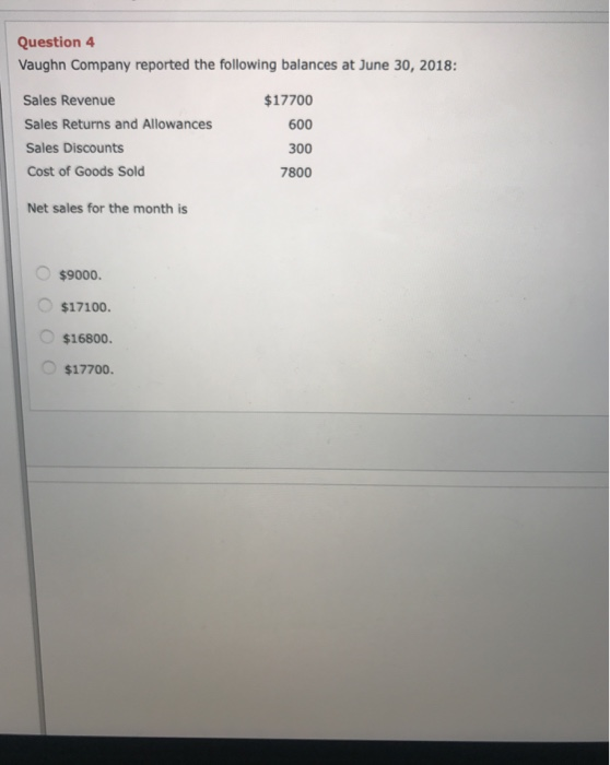 Bonita's Market recorded the following events involving a recent purchase of merchandise: