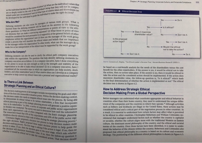 mission statement related to ethics? Comment on the program Part l Internal