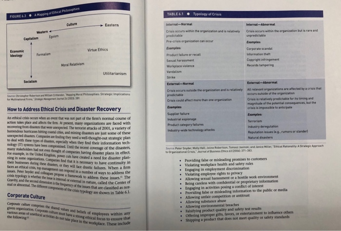 Focus on Ethical ssses decision maker's ability to look in the mitror