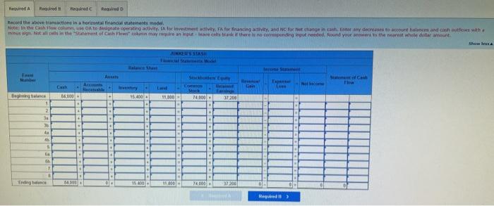 out net sales c)multistep income statemwnt table needs filled d)increase or decrease?