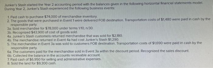 of $1,480 were paid in cash by the resporsible party. 3a. Sold