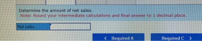 of goods sold. 4a. Junker's Stash customers retumed merchandise that was sold