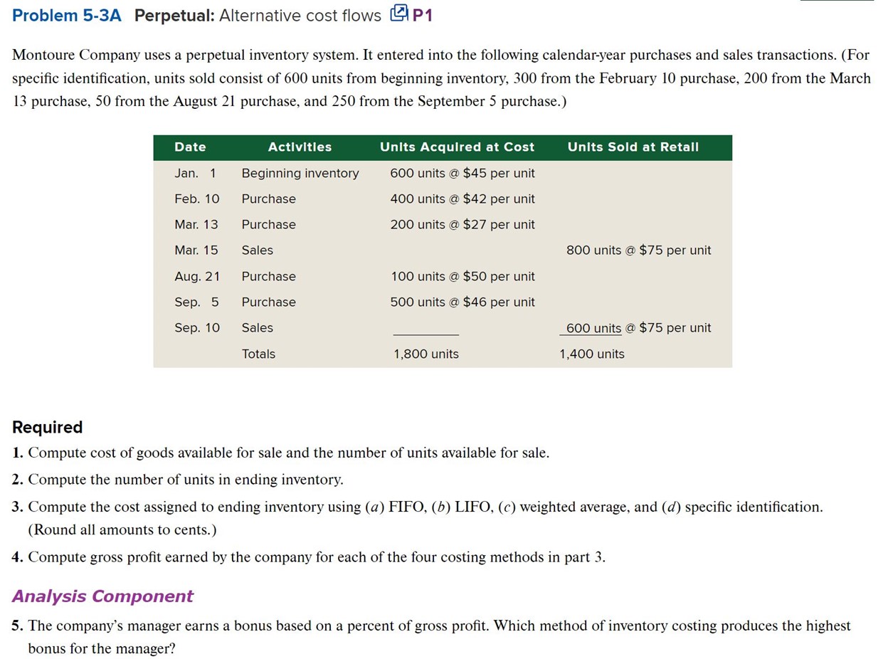Refer to the information in Required 1. Compute cost of goods available