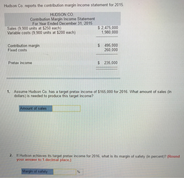  Hudson Co reports the contribution margin income statement for 2015. Assume