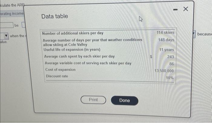  Data table when the More info Under the assumption that the