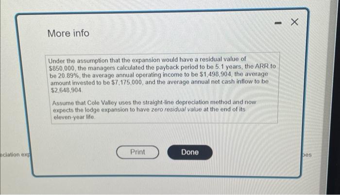 expansion would have a residual value of $850,000, the managers calculated the