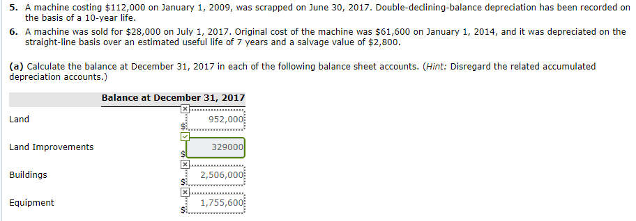 correct. Try again Selected accounts included in the property, plant, and equipment