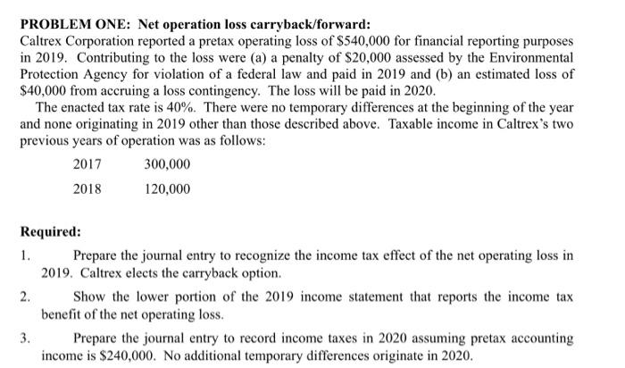  PROBLEM ONE: Net operation loss carryback/forward: Caltrex Corporation reported a pretax