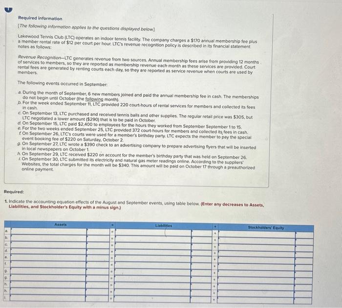 effects of the August and September events, using table below. (Enter any