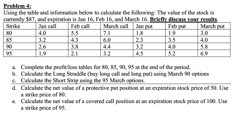  Show calculation and beliefs discuss! Thank you Problem 4: Using the