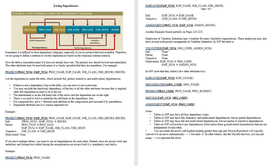 and show the results of each normal form using the "listing dependencies"